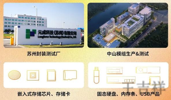 亚游科技控股品牌介绍与最新动态 亚游科技控股品牌介绍与最新动态