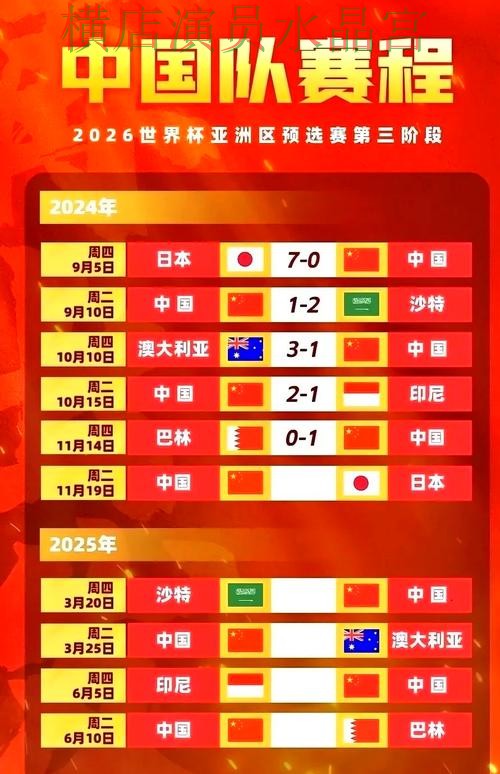 世界杯买球日本比赛怎么分析更稳