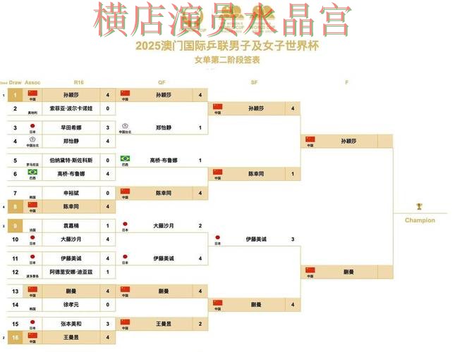 世界杯投注官网决赛阶段应该怎么看盘